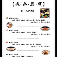 画像520
